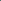 Arvisha Indo-Western Set- Green, Blue